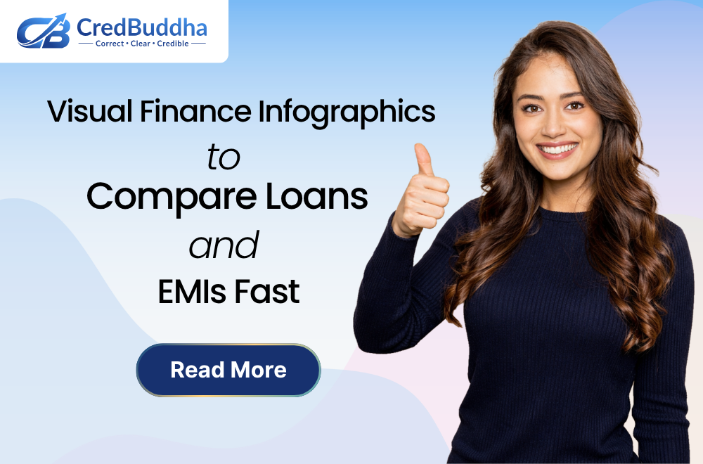 Visual Finance Infographics to Compare Loans and EMIs Fast  